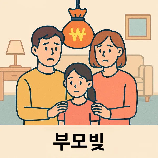 순천상속전문변호사, 부모빚